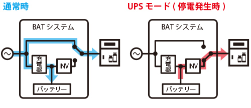 IPS-1600A_02