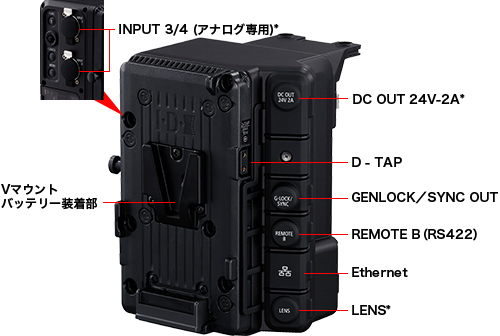 EOS C300 MarkⅢ 13