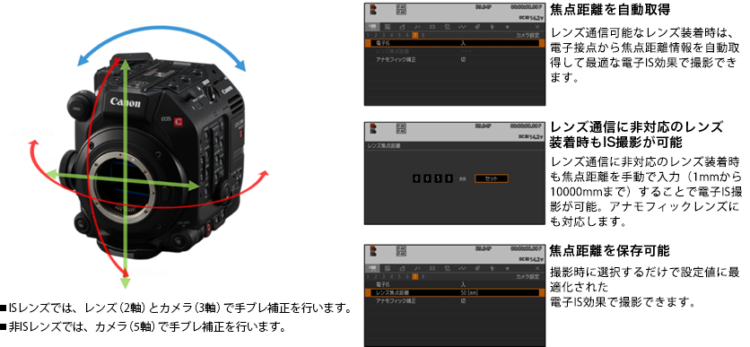 EOS C300 MarkⅢ 23