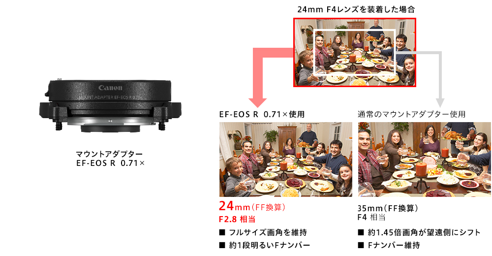 EOS C70_19