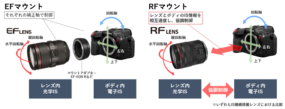 EOS R5 C_16