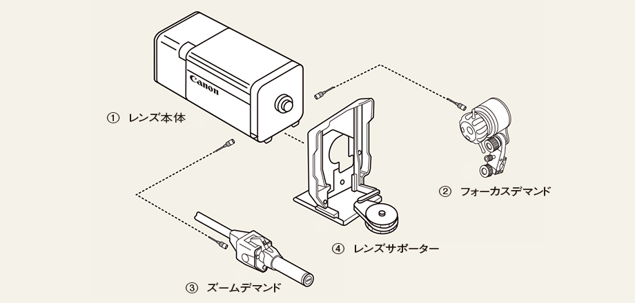 UHD DIGISUPER90 01