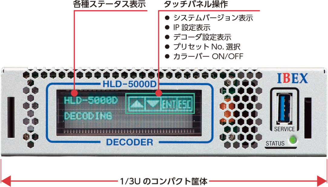 HLD-5000E