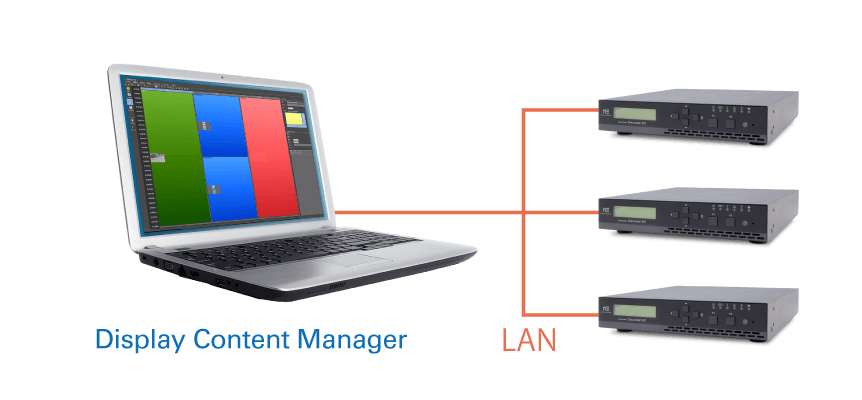 MEDIAEDGE Decoder EX 05