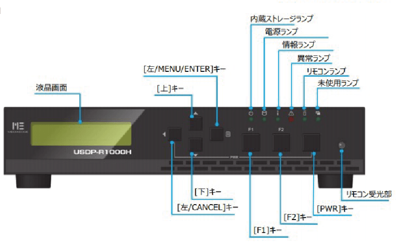 USDP-R1000_09