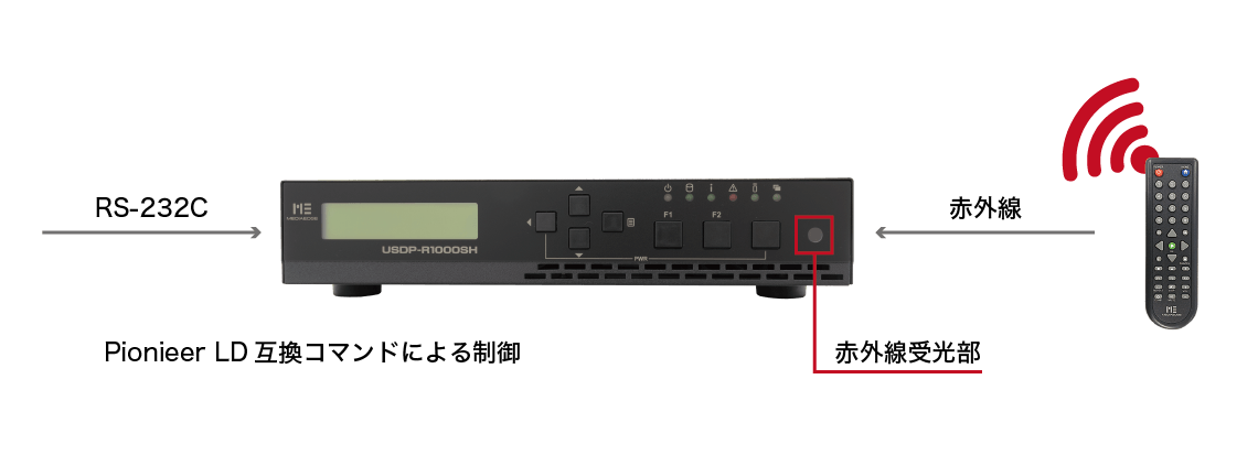 USDP-R1000_10