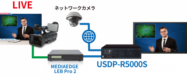 USDP-R5000S_09