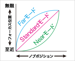 FDJ-G01_02