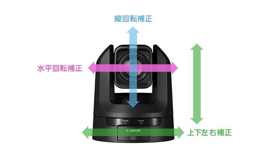 CR-N100