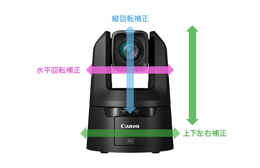 CR-N500