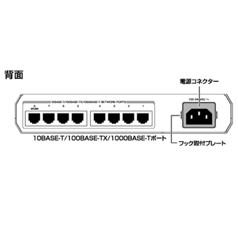 GS908XL V2